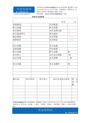 财务部门负责人工作制度05财务状况控制表.docx