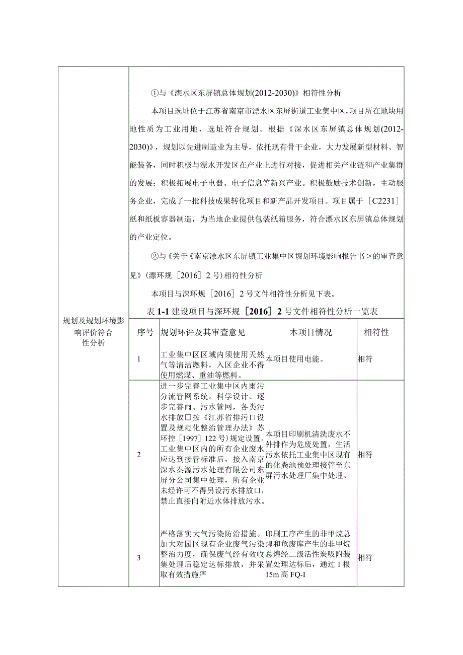 年加工50万套纸制用品生产线环评报告表.docx_第3页