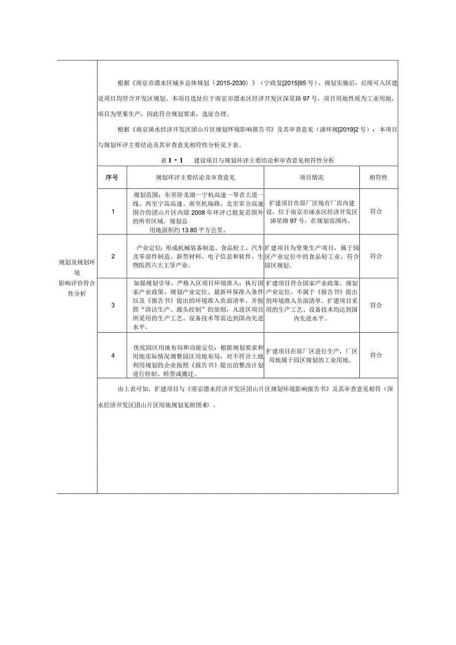 坚果生产线扩建项目环评报告表.docx_第3页