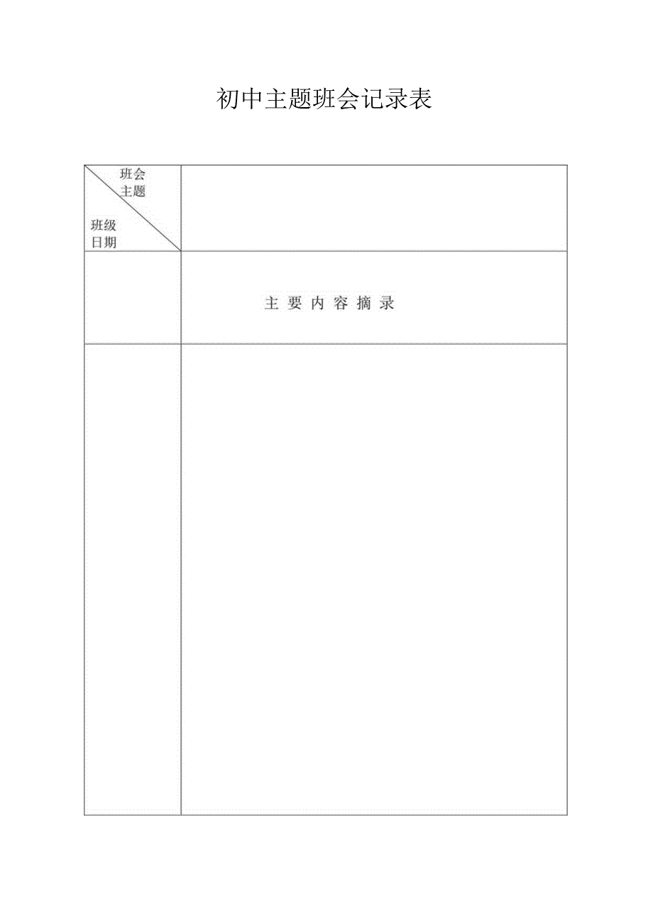 初中主题班会记录表.docx_第1页