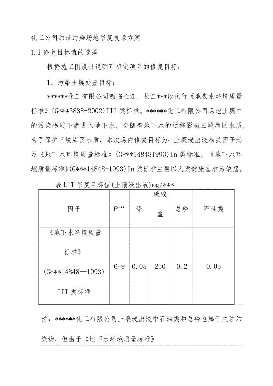 化工公司原址污染场地修复技术方案.docx_第1页