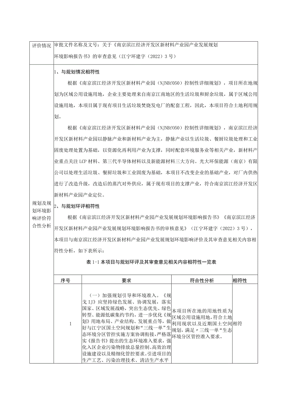 光大环保能源（南京）有限公司供热改造工程项目环评报告表.docx_第3页