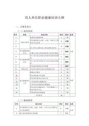 用人单位职业健康培训大纲(2022年12月).docx