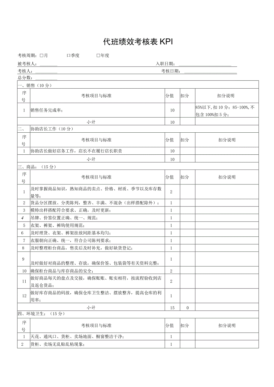 代班绩效考核表KPI.docx_第1页