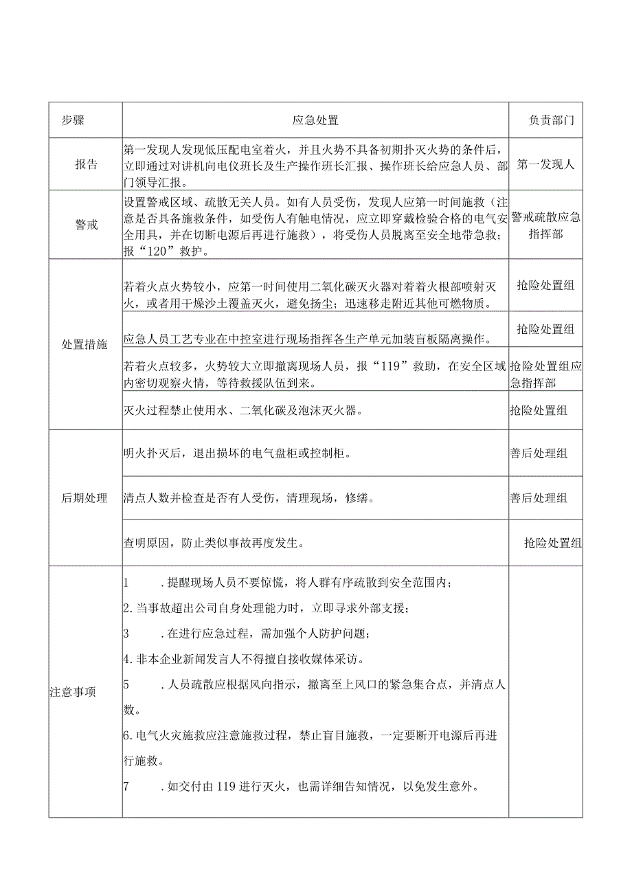 配电室火灾应急处置卡.docx_第3页