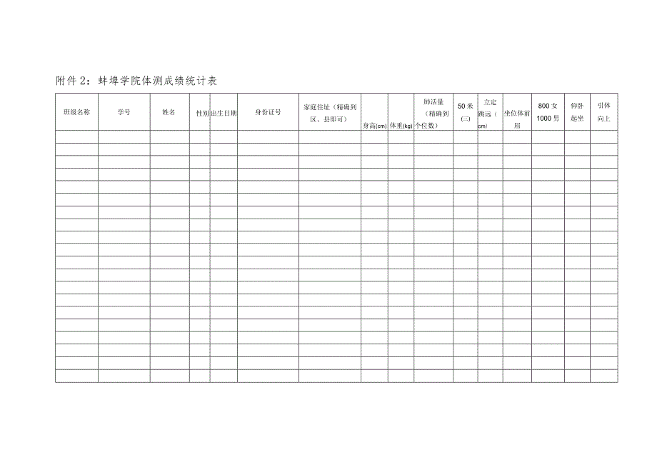 蚌埠学院体测成绩统计表.docx_第1页