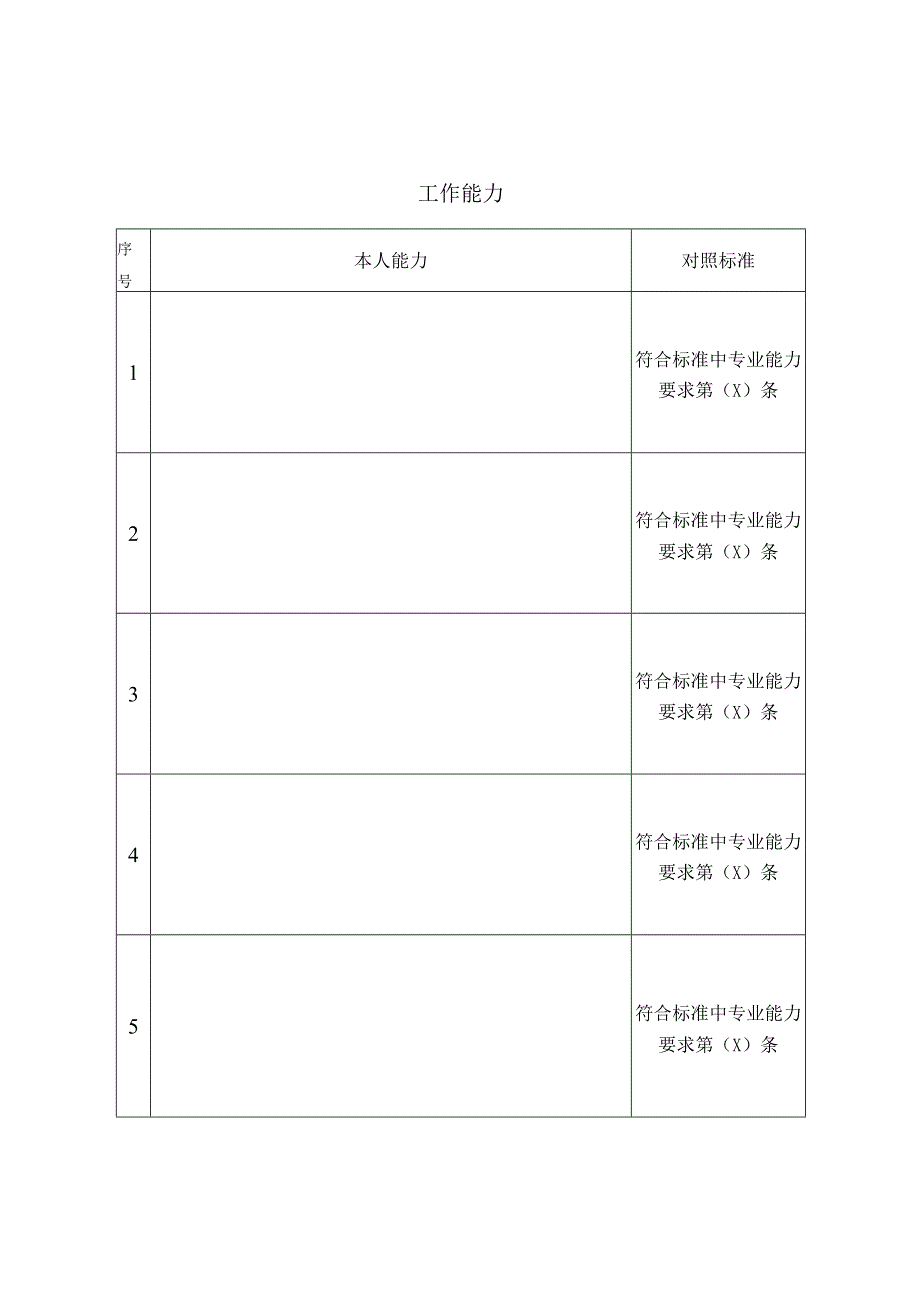 专业技术职称评审表 .docx_第3页