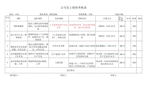 丝印考核指标库.docx