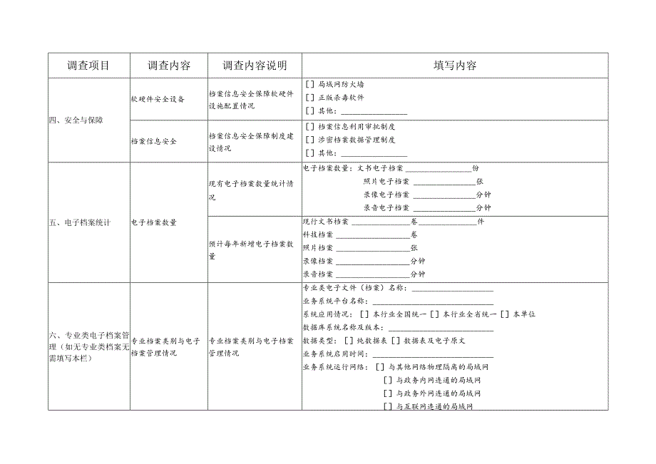 赣州市直单位档案信息化建设情况调查表.docx_第3页