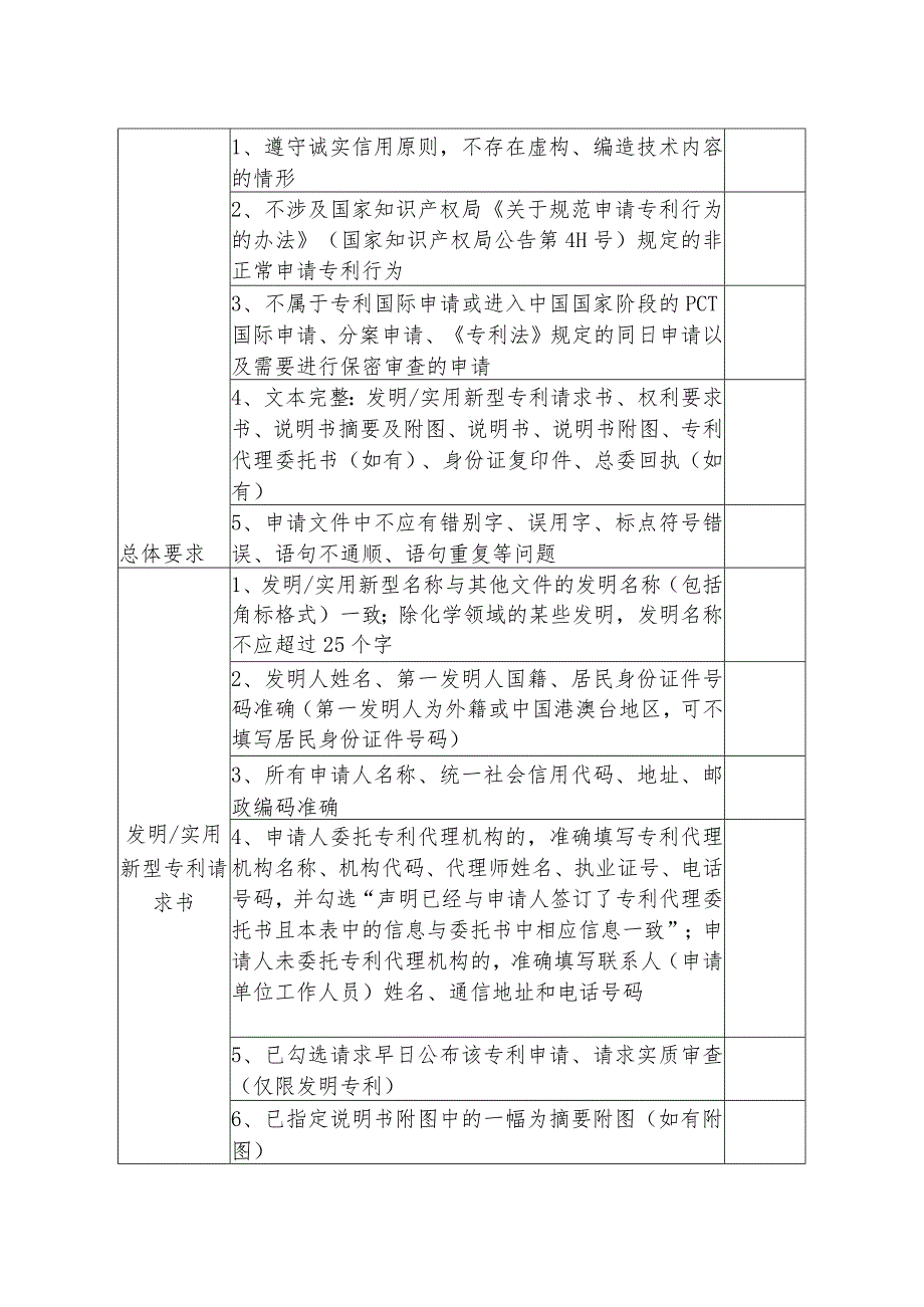 陕西省知识产权保护中心发明、实用新型专利预审申请文件自检表.docx_第3页