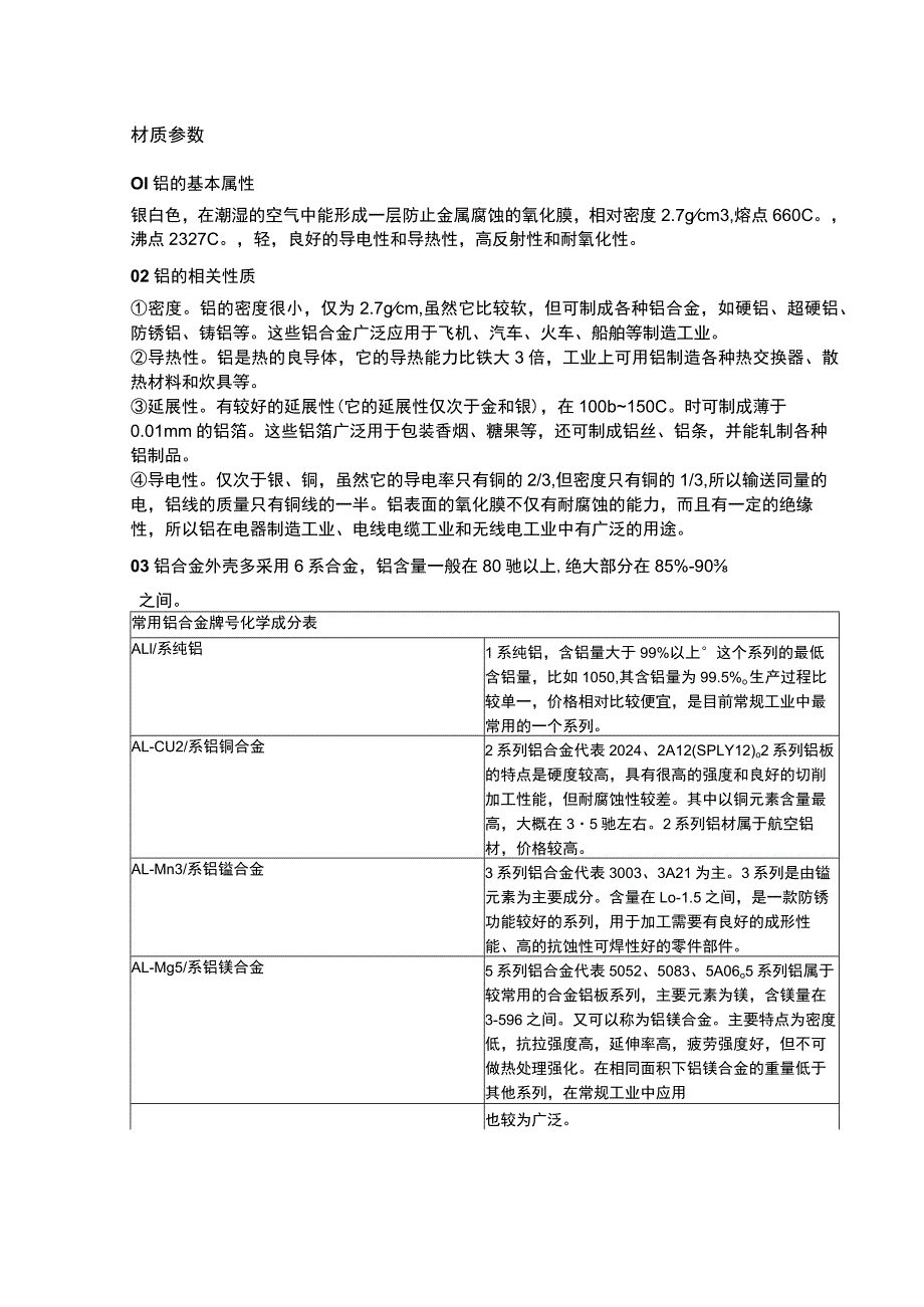 铝合金材料常用主要参数.docx_第1页