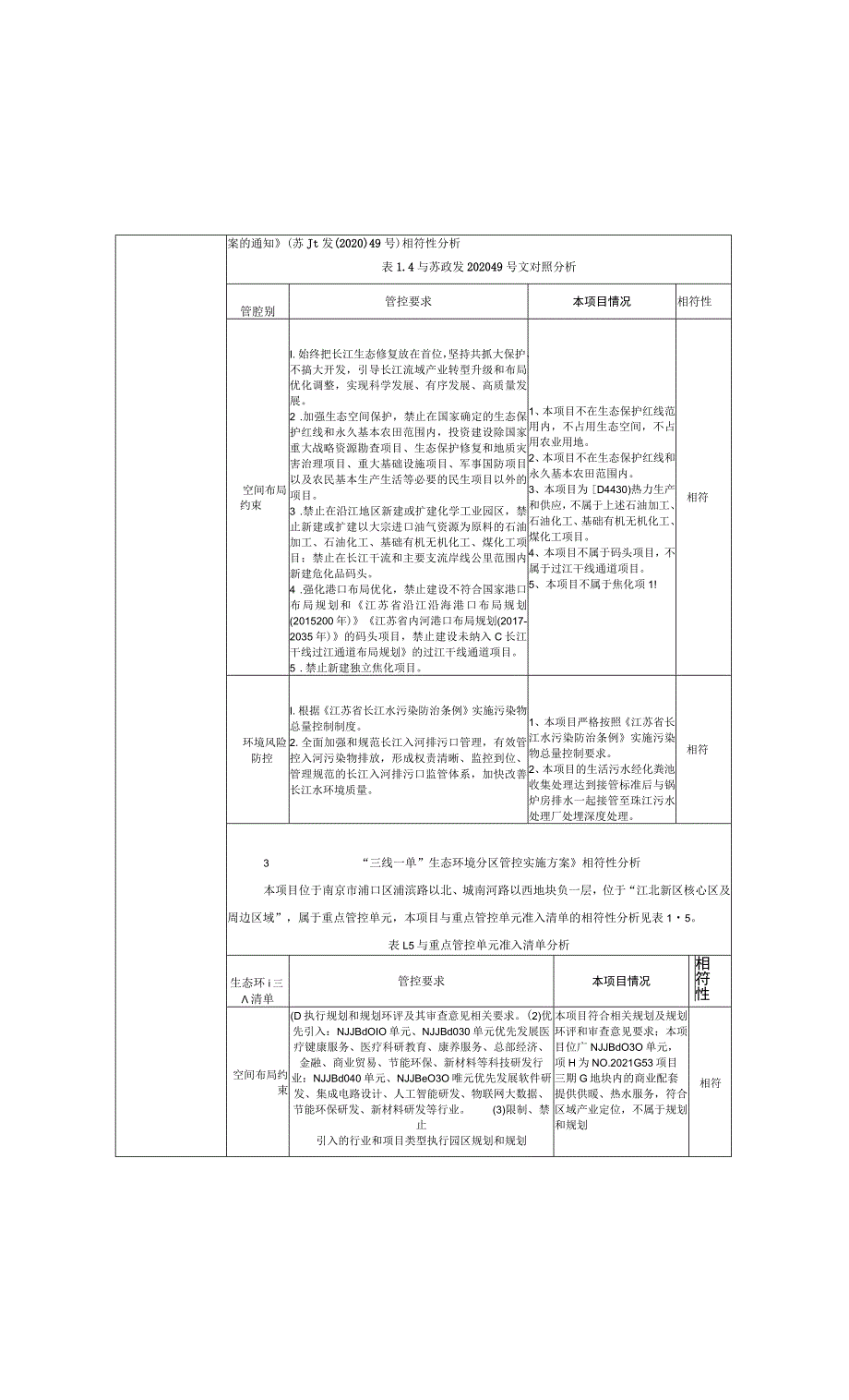 新建两台 2.8MW 燃气锅炉设施环境影响报告表.docx_第3页