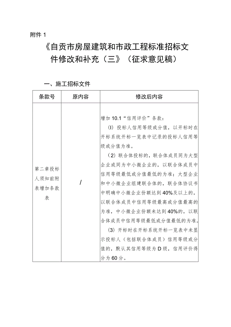 自贡市房屋建筑和市政工程标准招标文件修改和补充（三）.docx_第1页