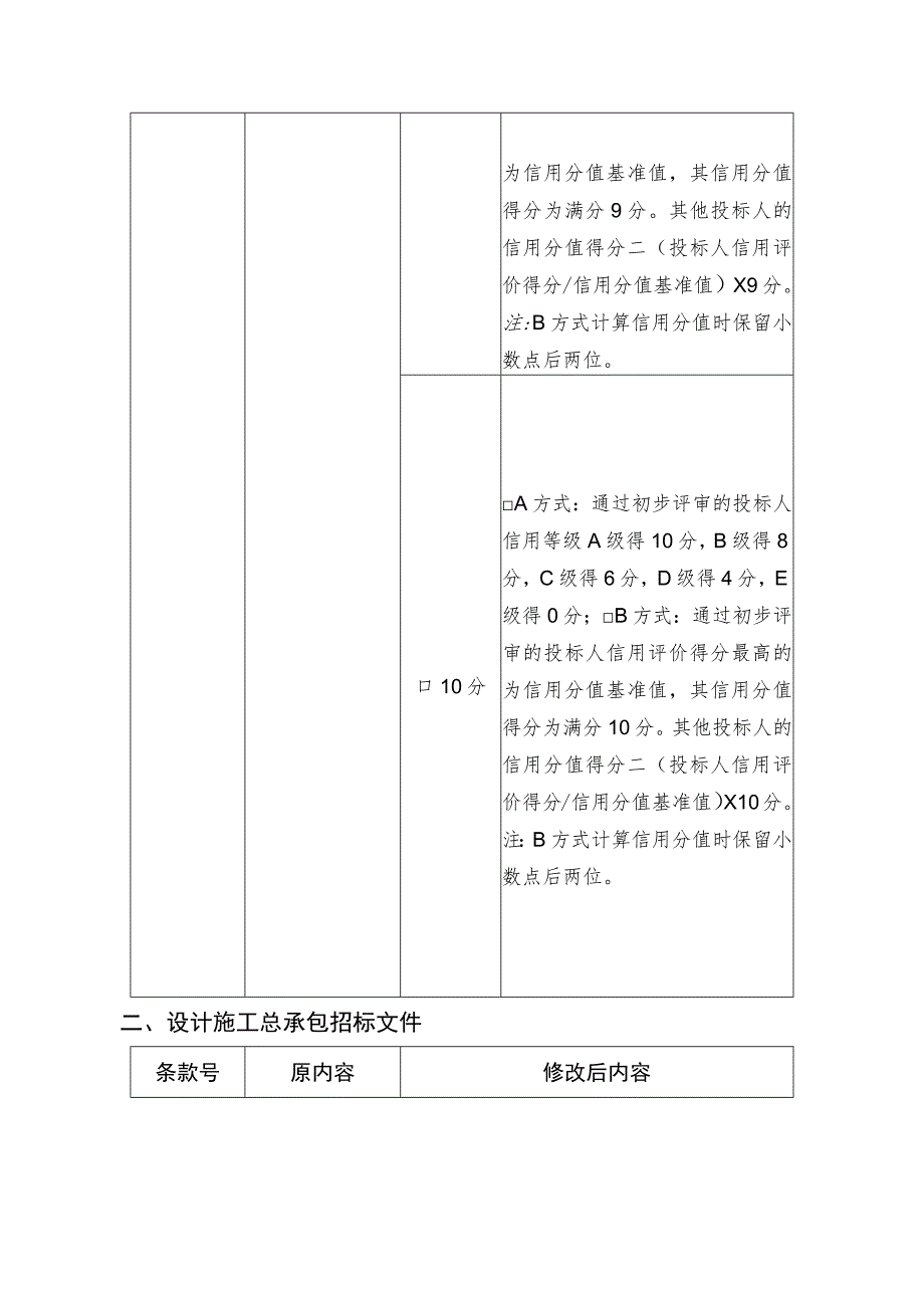 自贡市房屋建筑和市政工程标准招标文件修改和补充（三）.docx_第3页