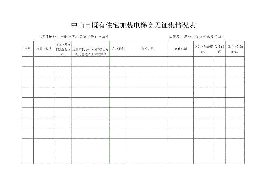 （模板）中山市既有住宅加装电梯意见征集情况表.docx_第1页