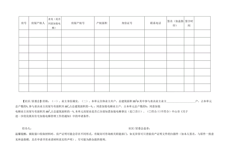 （模板）中山市既有住宅加装电梯意见征集情况表.docx_第2页