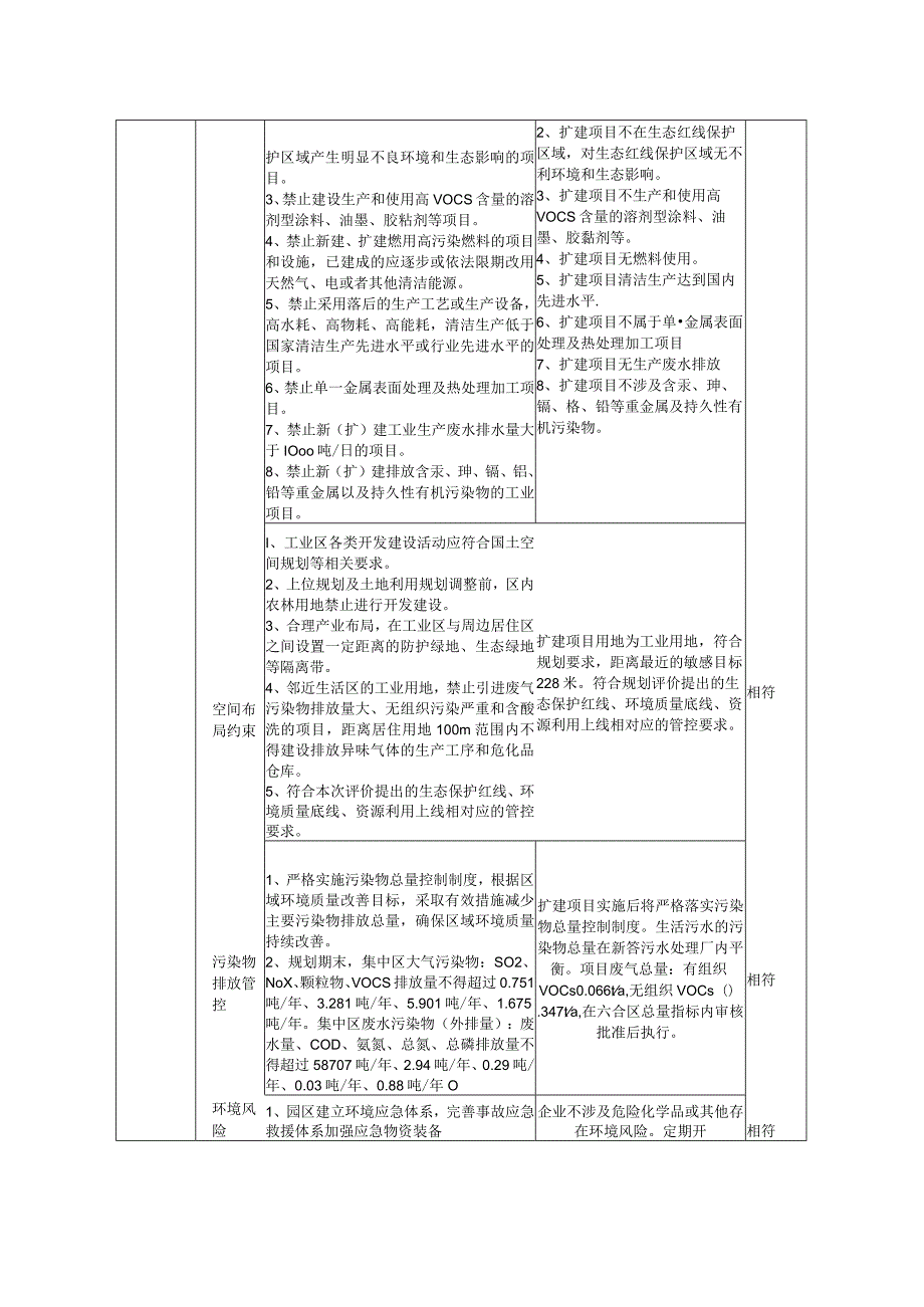 年产5000万件塑料瓶生产项目环评报告表.docx_第3页