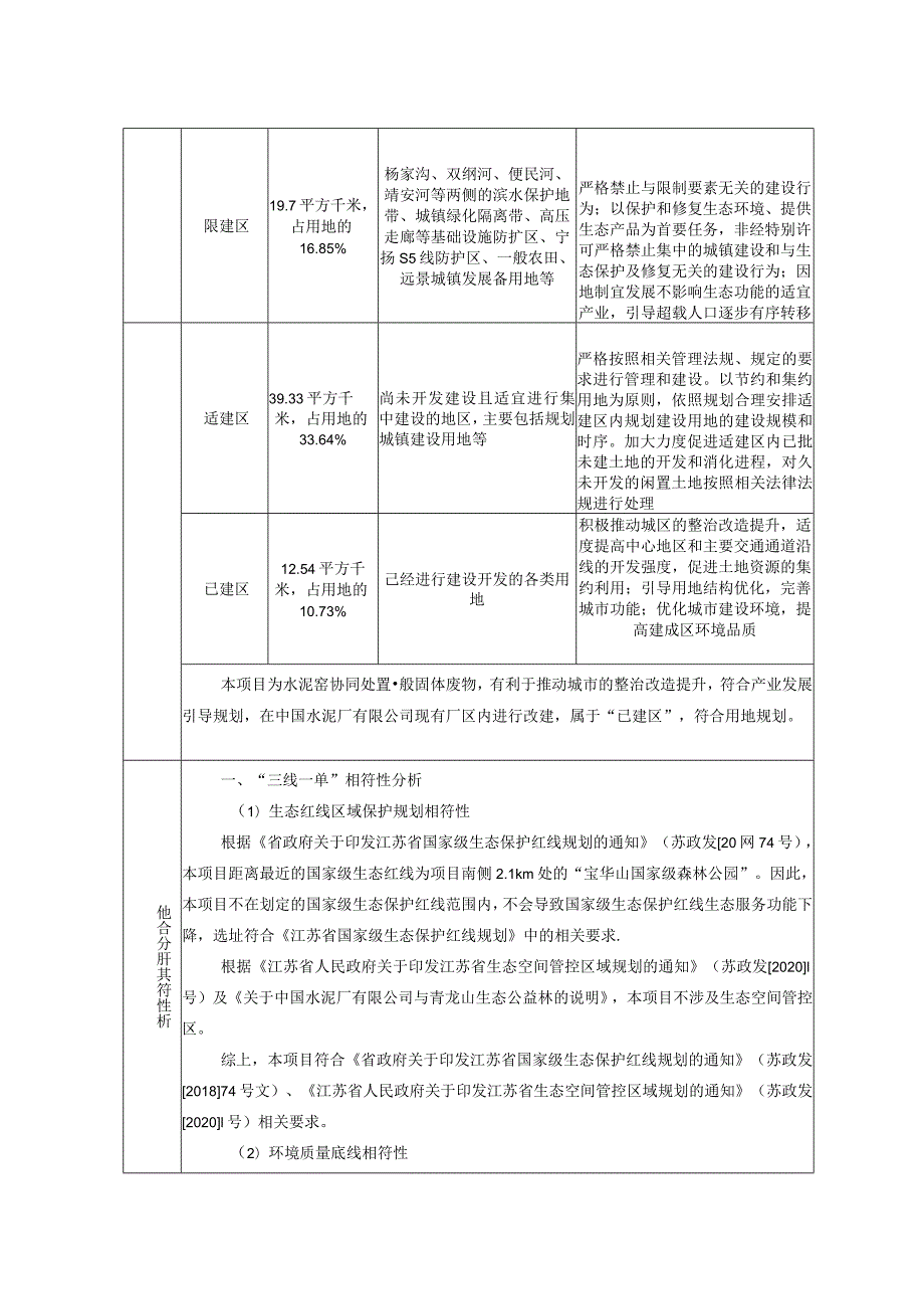 中国水泥厂有限公司水泥窑协同处置一般固废项目环境影响报告表.docx_第3页