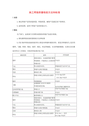 施工焊接质量检验方法和标准.docx