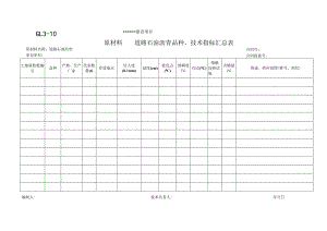 GL3-10 原材料——道路石油沥青品种、技术指标汇总表.docx