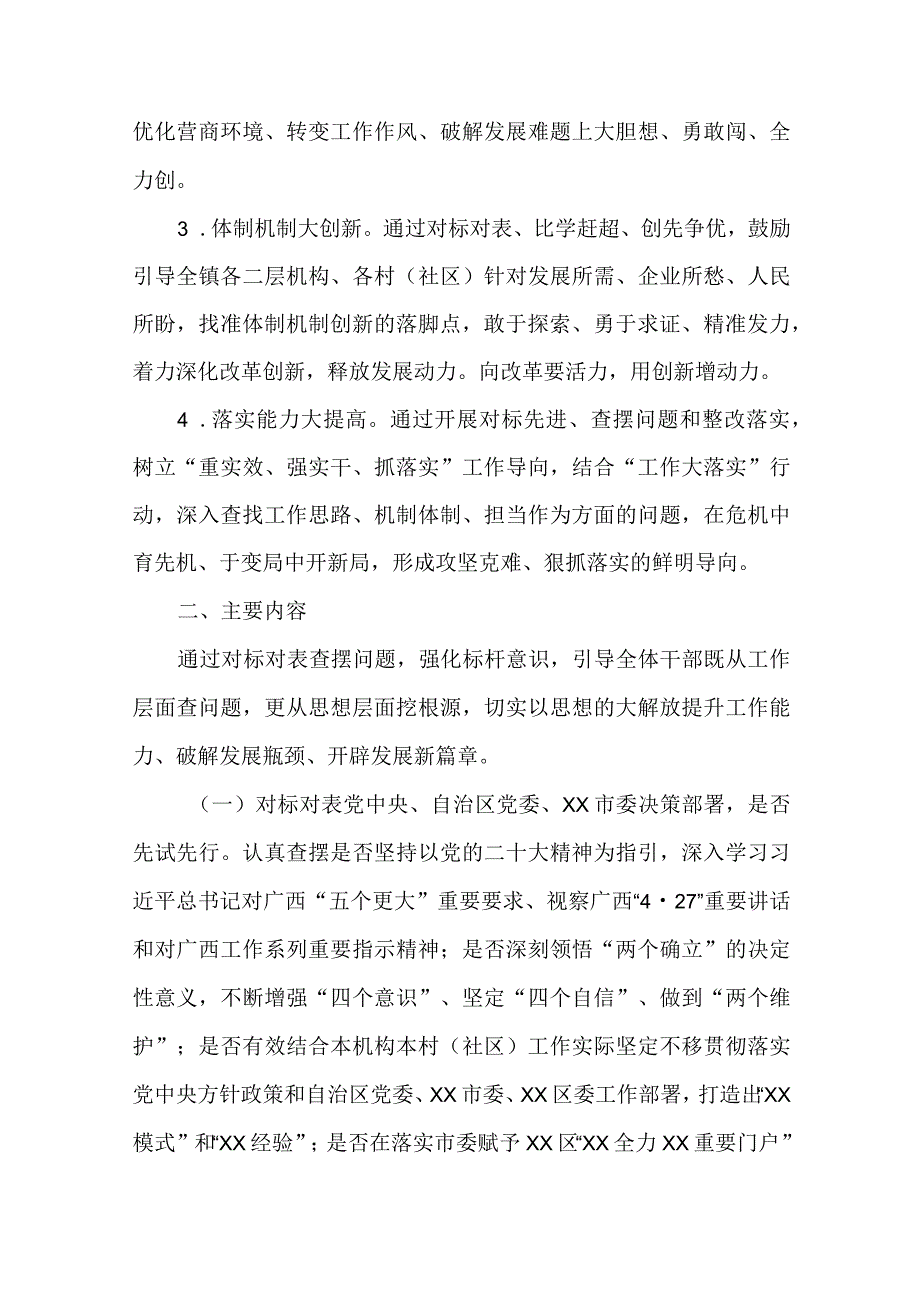 2023年解放思想对标对表提升年行动实施方案.docx_第2页