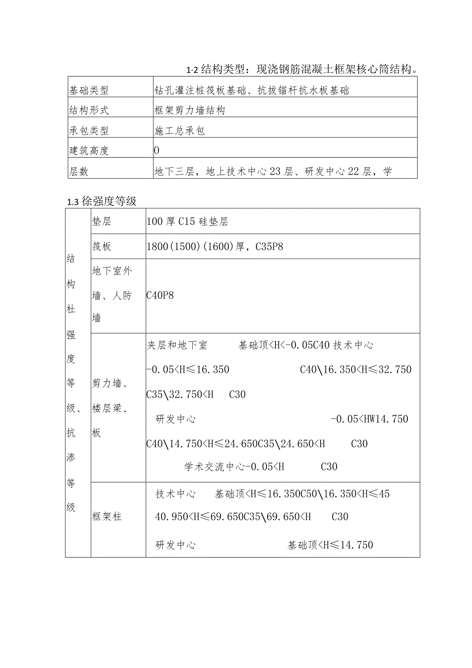 郑州弗雷森技术中心工程混凝土工程施工方案.docx_第3页