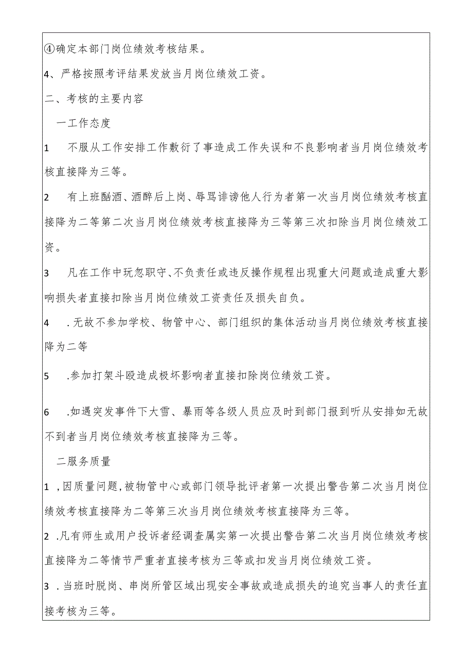 校园环境绿化卫生和管护管理制度.docx_第2页