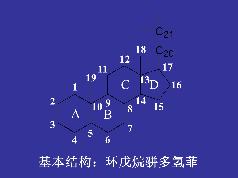 第13章甾体激素类药物的分析.ppt_第2页