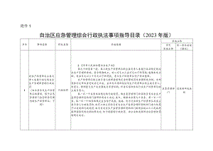 自治区应急管理综合行政执法事项指导目录（2023年版）.docx