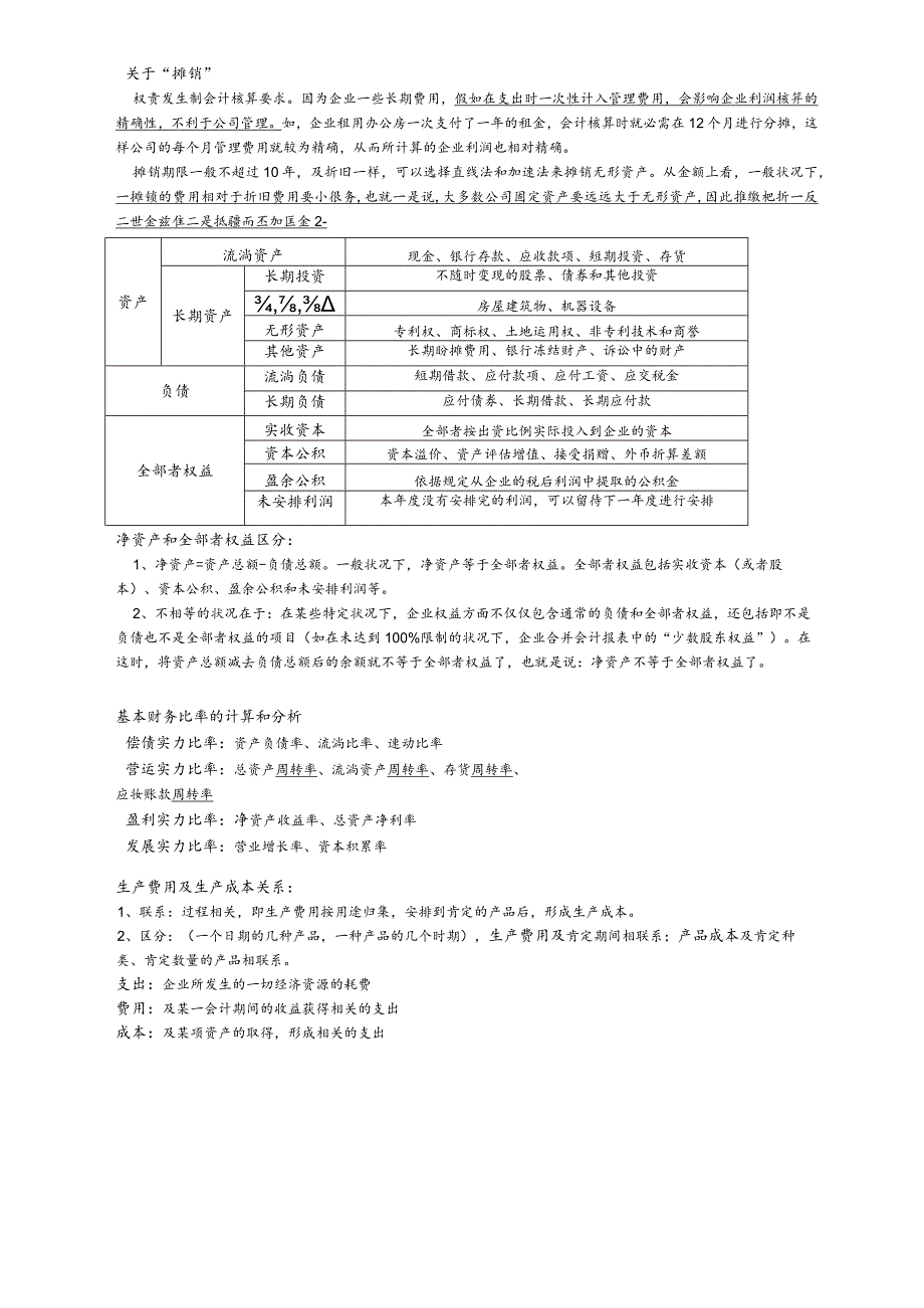 一建经济知识点总结最终版打印.docx_第1页