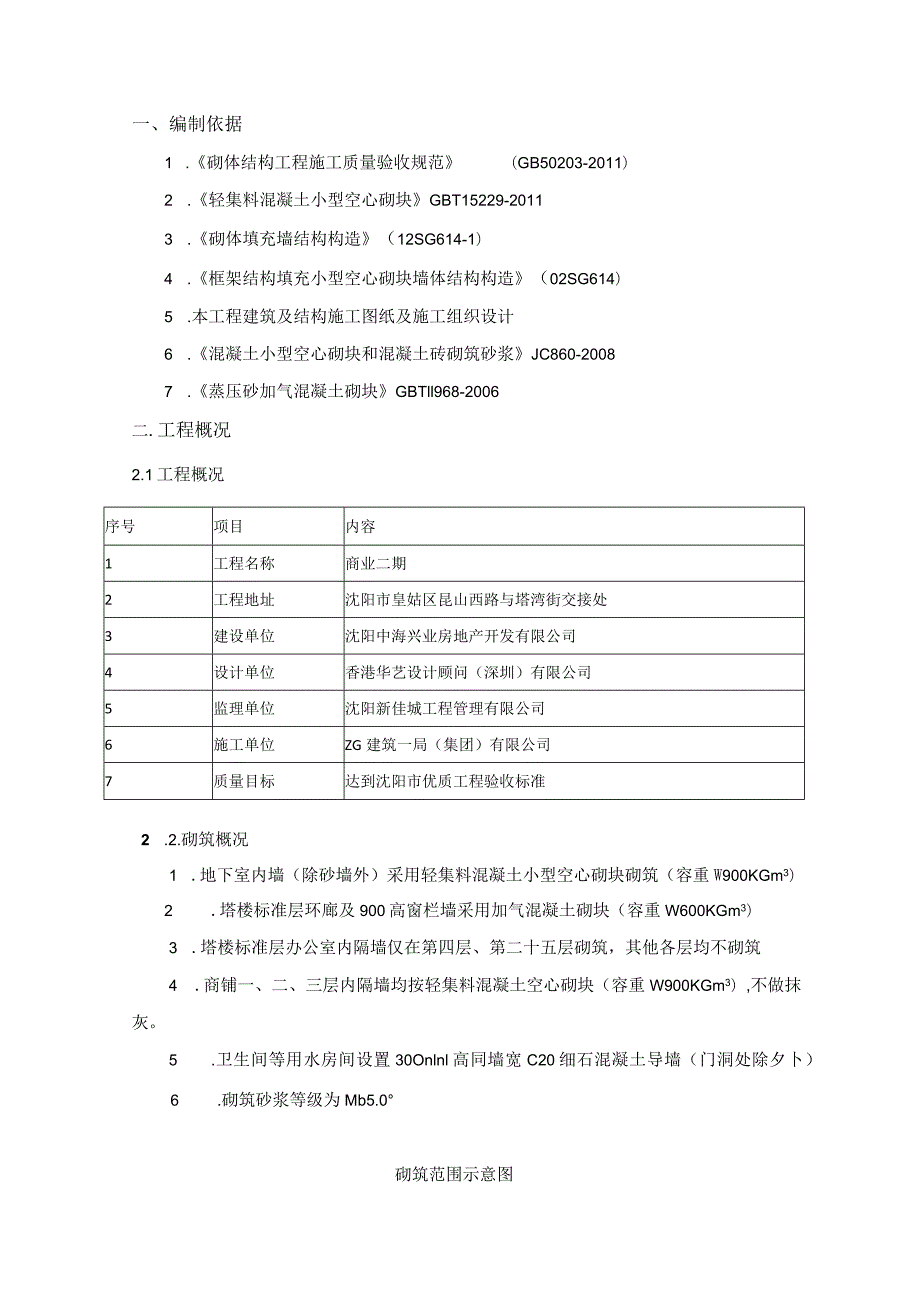 中海二次结构砌筑施工方案新5.16.docx_第1页