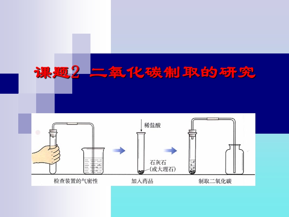 62二氧化碳制取的研究.ppt_第1页