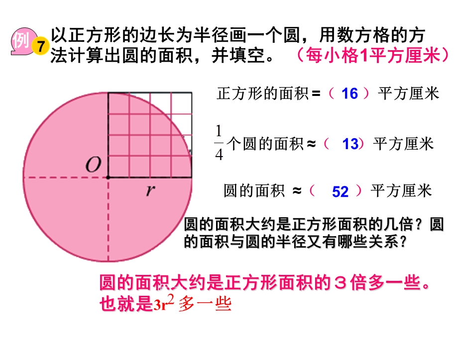 6.4圆的面积.ppt_第3页