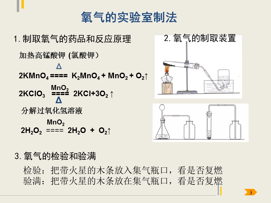 6.2二氧化碳制取的研究.ppt_第3页