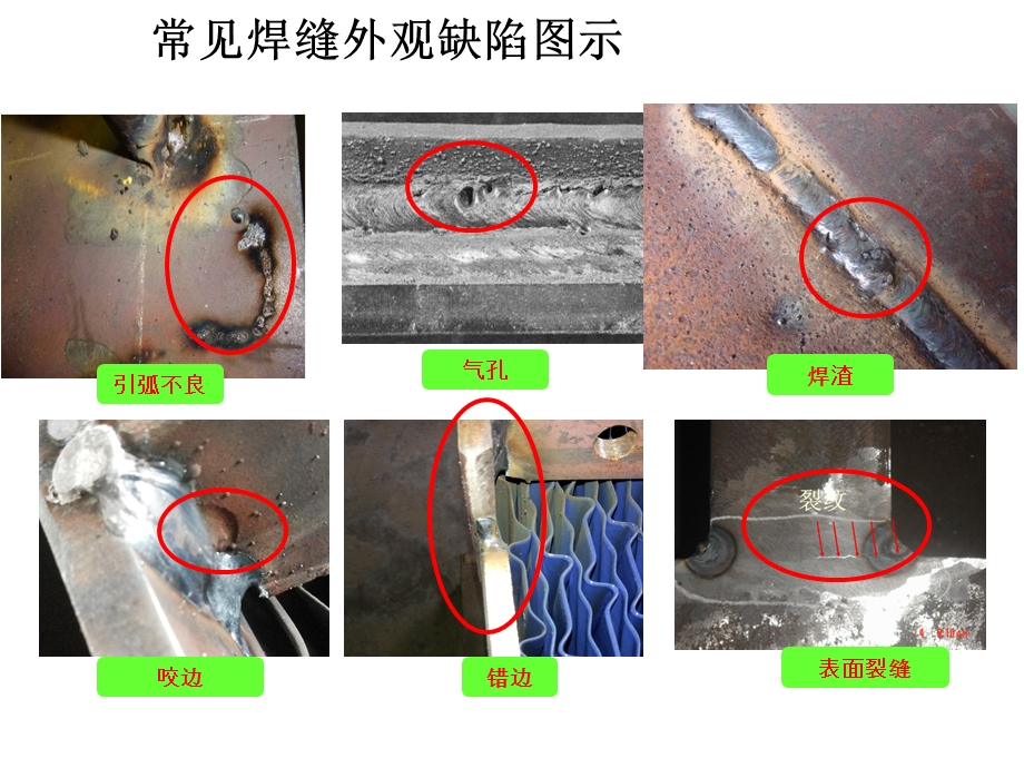 常见焊缝外观缺陷图示.ppt_第3页