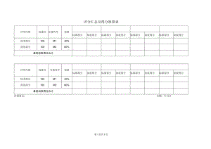 评分汇总及得分换算表（2023年）.docx