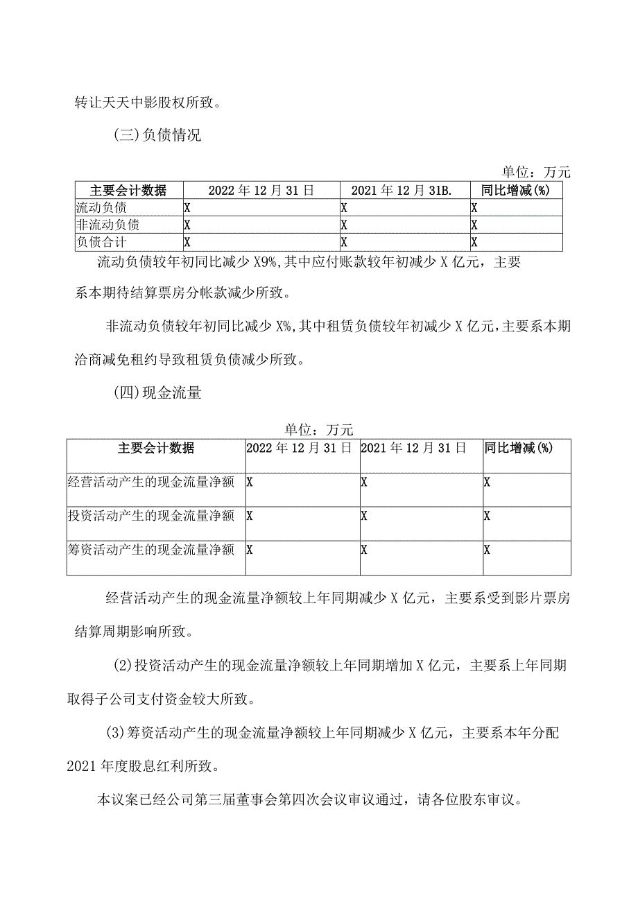 XX电影股份有限公司2022 年财务决算报告.docx_第3页