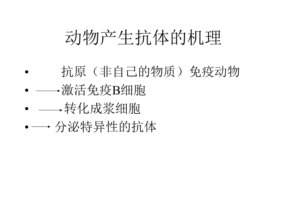 单克隆抗体的制备名师编辑PPT课件.ppt_第2页