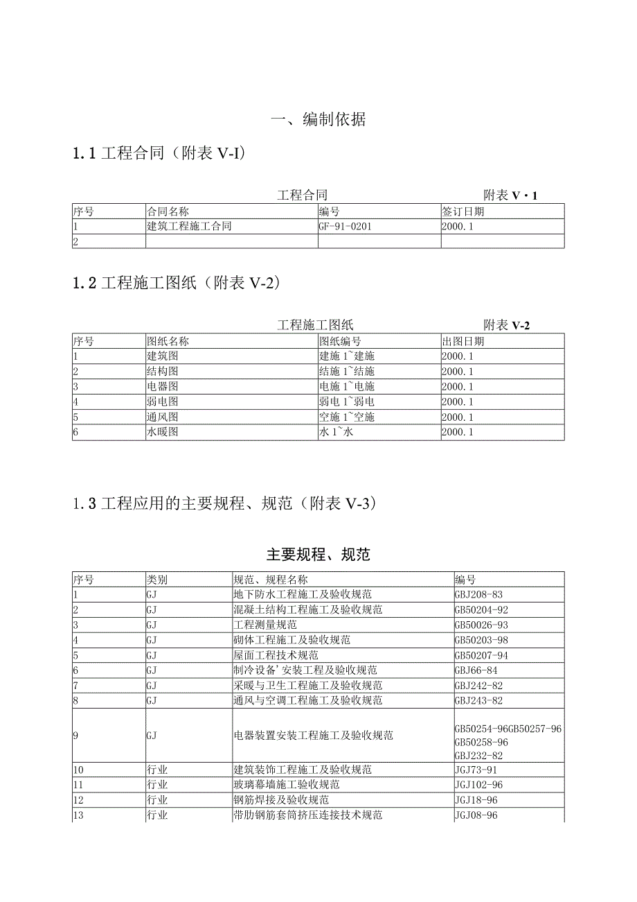 房管大厦建筑施工组织设计.docx_第2页