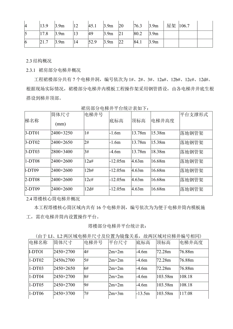 电梯井操作平台施工方案方案.docx_第3页