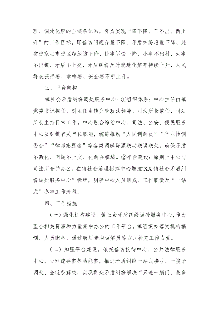 XX镇社会矛盾纠纷多元化解“一站式”平台建设实施方案.docx_第2页