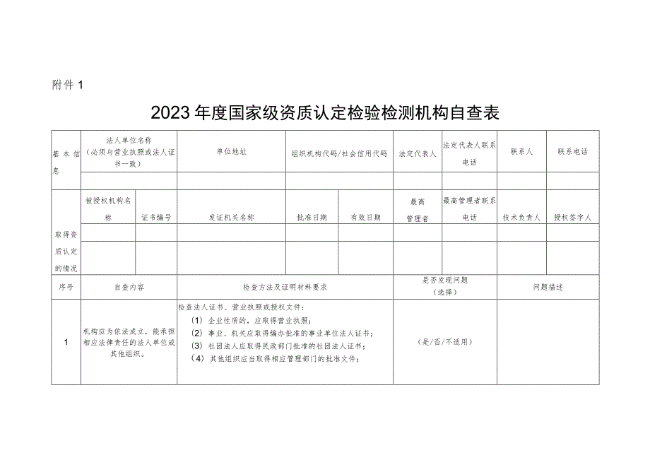 2023年度国家级资质认定检验检测机构自查表、诚信守法承诺书、信息统计表.docx_第1页