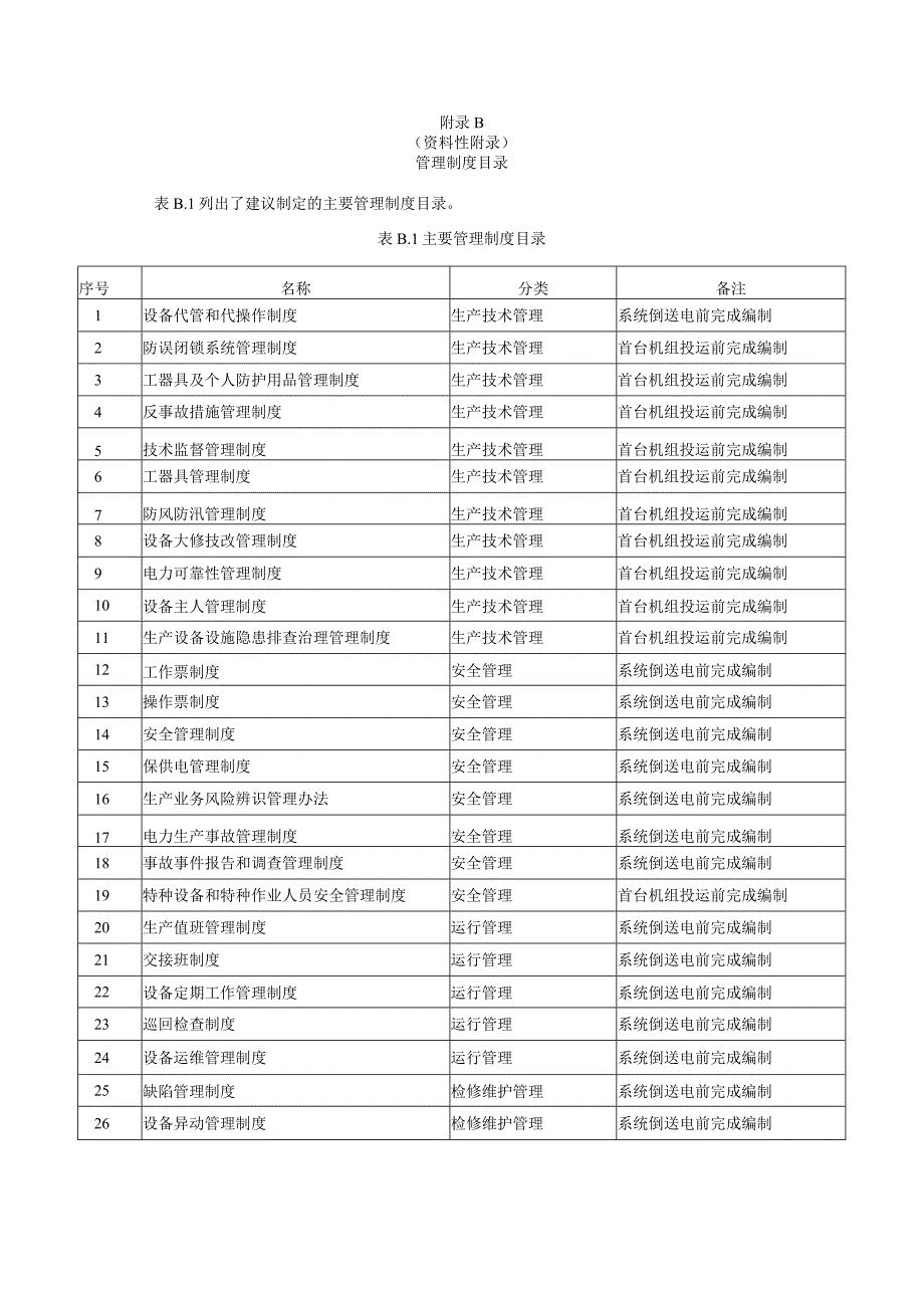 抽水蓄能电站生产准备工作方案、管理制度目录、运行图册规程、检修作业指导书编制清单、安全工器具、仪器仪表和通用工器具清单.docx_第3页