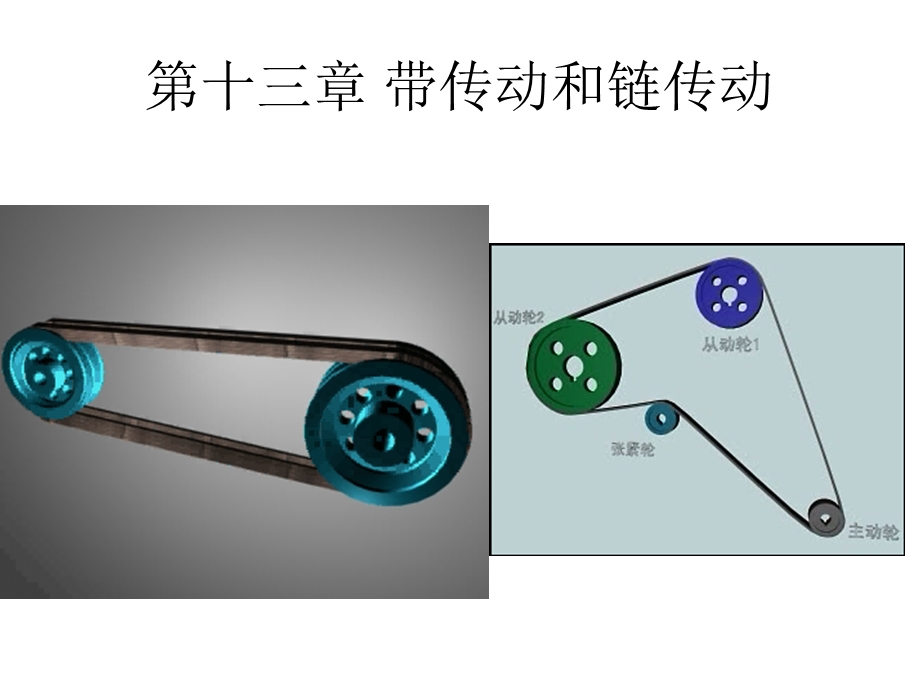 第13章带传动和链传动1.ppt_第2页