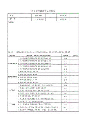 员工薪资调整评估审批表模板.docx