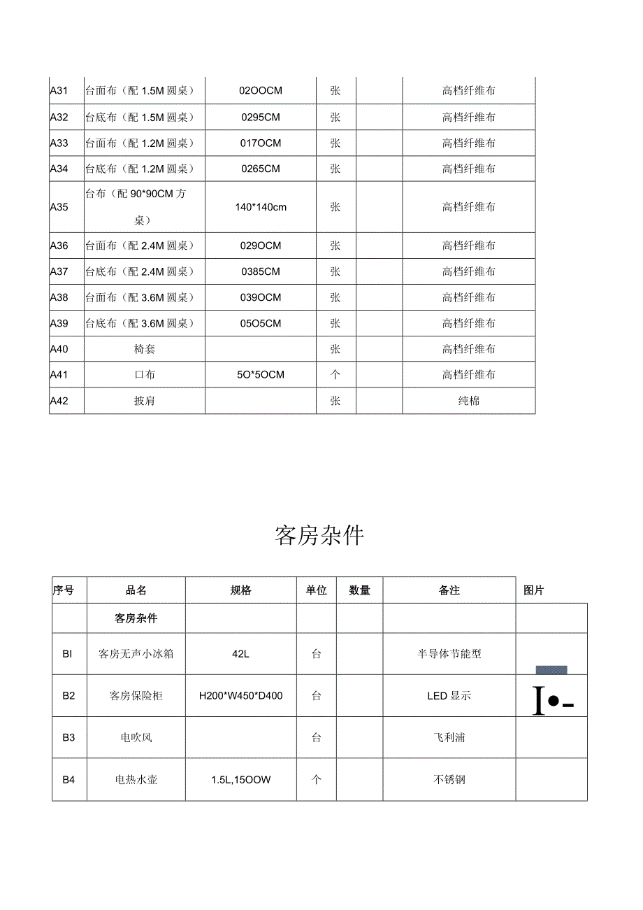 星级酒店采购配置清单.docx_第3页