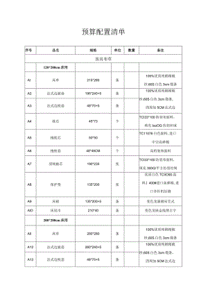 星级酒店采购配置清单.docx