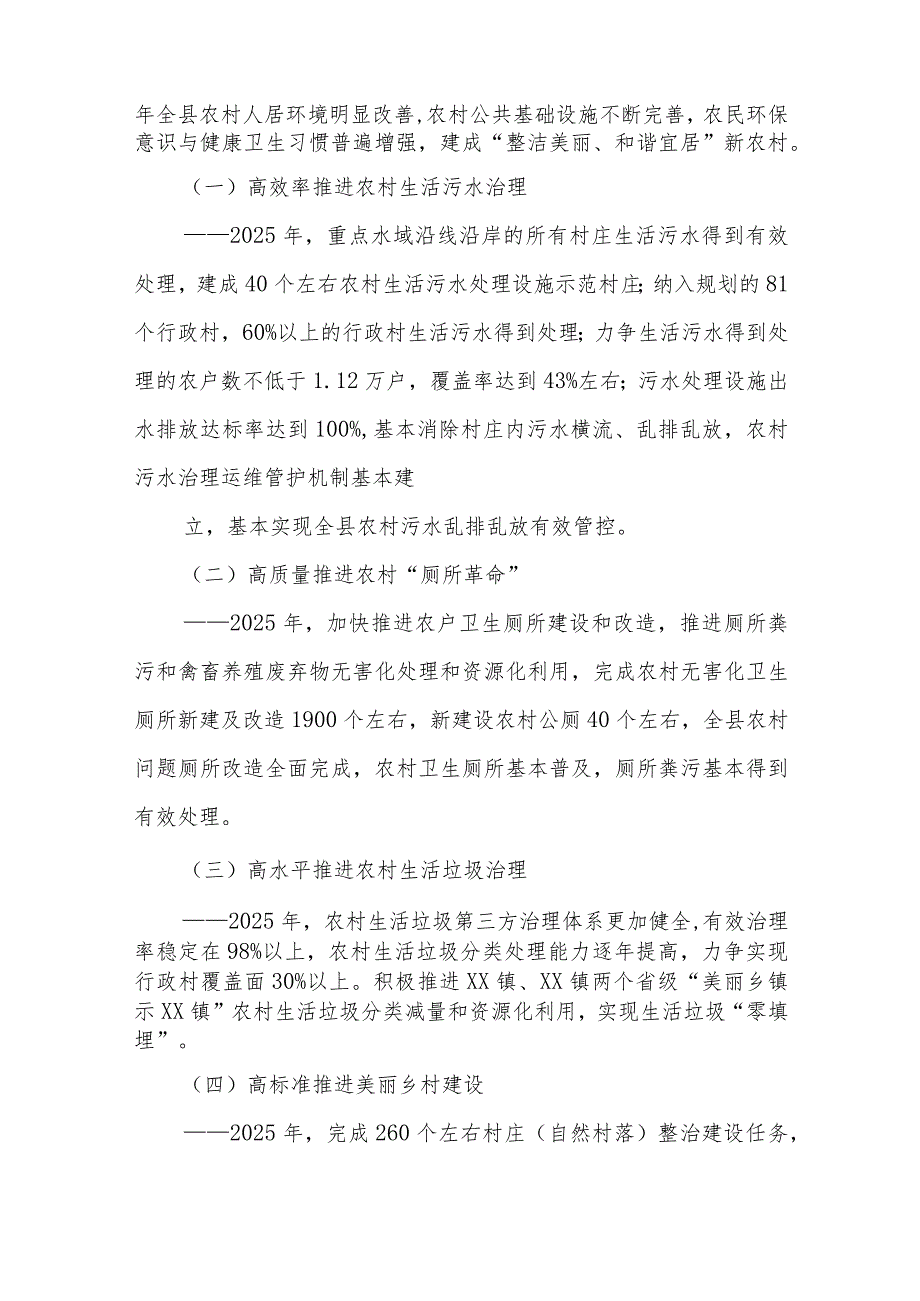 XX县农村人居环境整治提升五年行动(2021—2025年)实施方案.docx_第2页