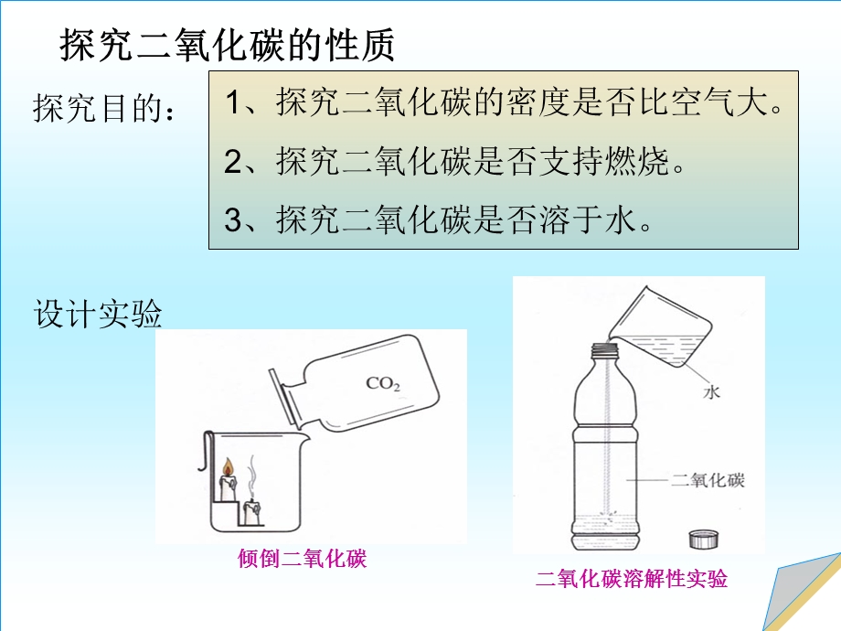 6.3二氧化碳和一氧化碳.ppt.ppt_第3页