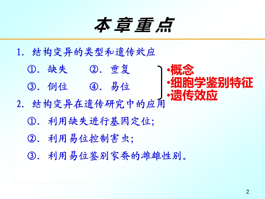 8染色体的变异121.ppt_第2页